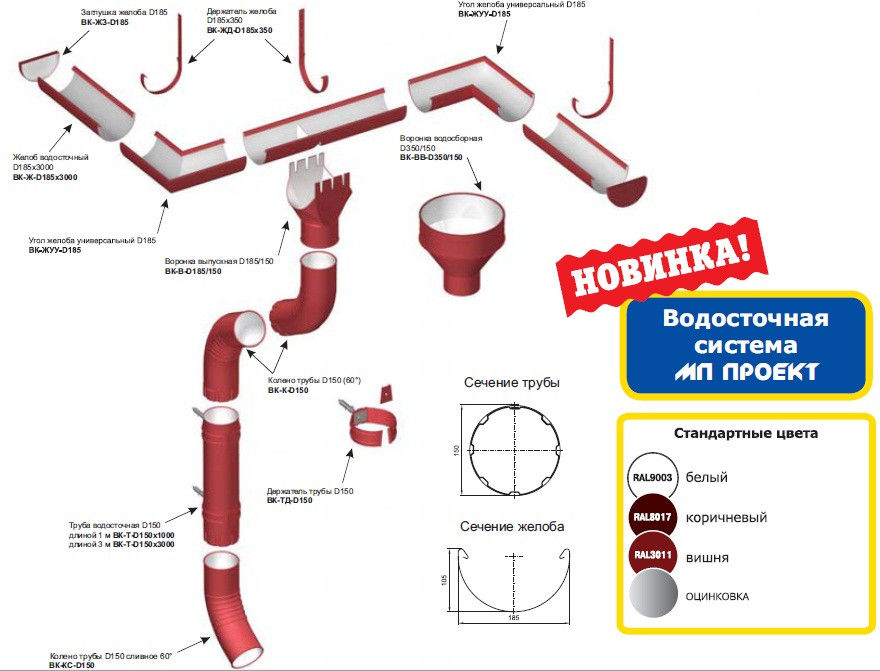 Водосточная система мп проект d185 150 металл профиль