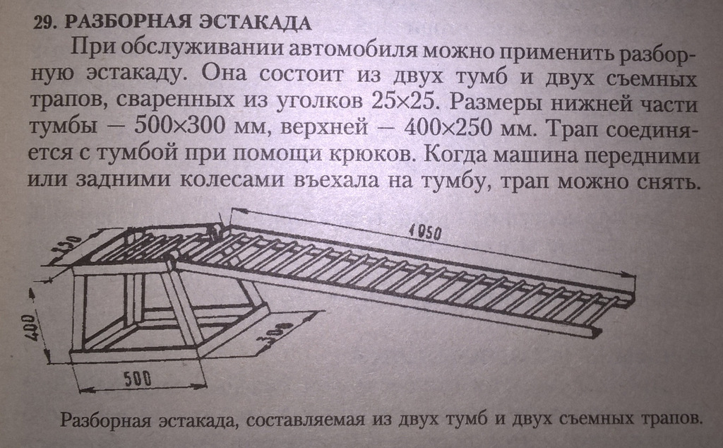 Автоэстакада своими руками переносная чертежи