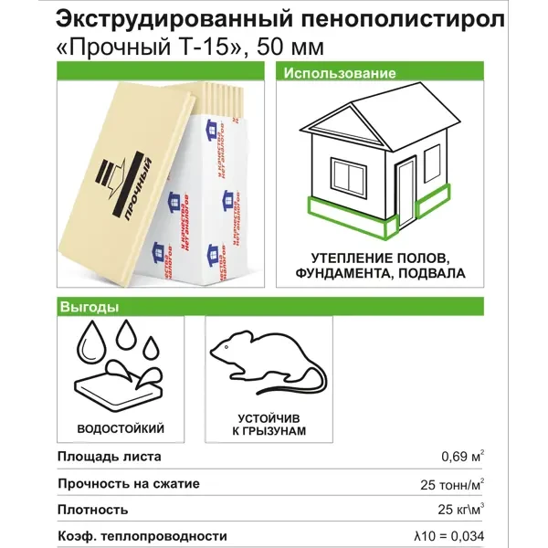 Экструдированный пенополистирол XPS Укна 50 мм Прочный Т-15 585x1185 мм ...