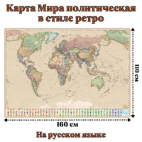 Карта мира политическая. Стиль ретро